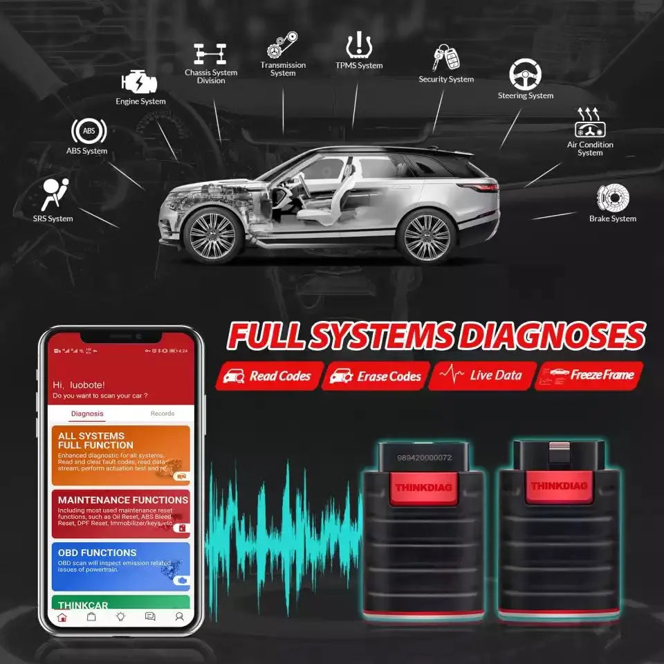 DISCOVERY - DEFENDER - 1996 TO 2005 Diagnostic Interface ThinkDiag 2023 Elite Verion Full Software OBD2 Scanner LAND ROVER RANGE ROVER Suspension Callibration TPMS Diagnostic Service Reset Fault Delete Injector Adaption QUANTUM OBD