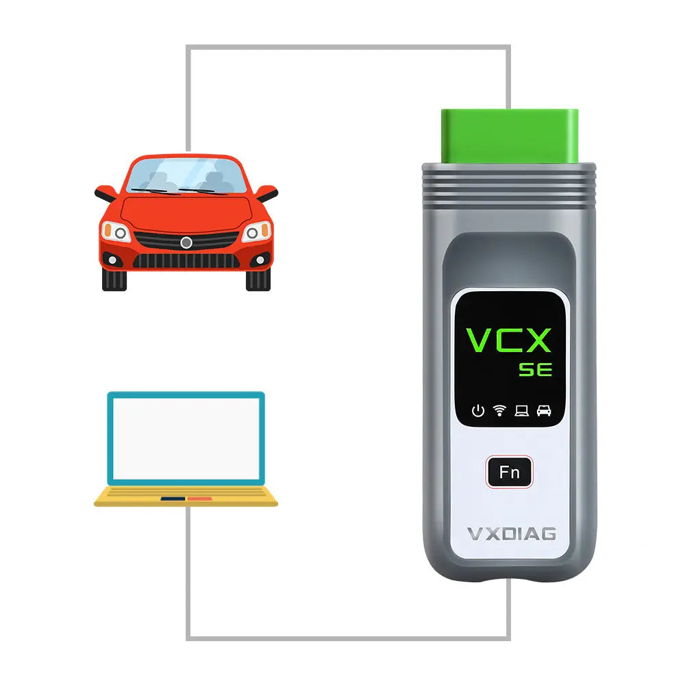 Toyota Techstream VCI VCX-DoIP / VCX SE Diagnostic Programming Tool QUANTUM OBD