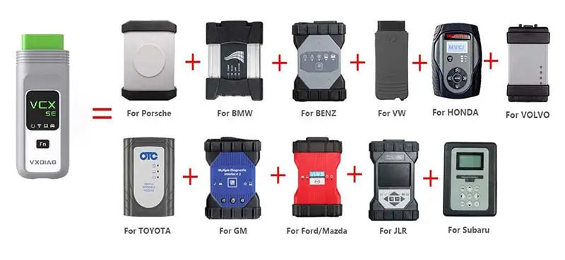 🔰 OBD VCI CABLE VCX PRO MERCEDES BENZ XENTRY DOIP + JAGUAR LAND ROVER RANGE ROVER PATHFINDER AUTO DIAGNOSTIC OBD2 SOFTWARES