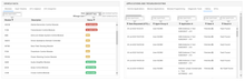 Load image into Gallery viewer, 🧬 1 YEAR JLR SDD TOPIX User ACCOUNT JLR PATHFINDER DOIP SDD