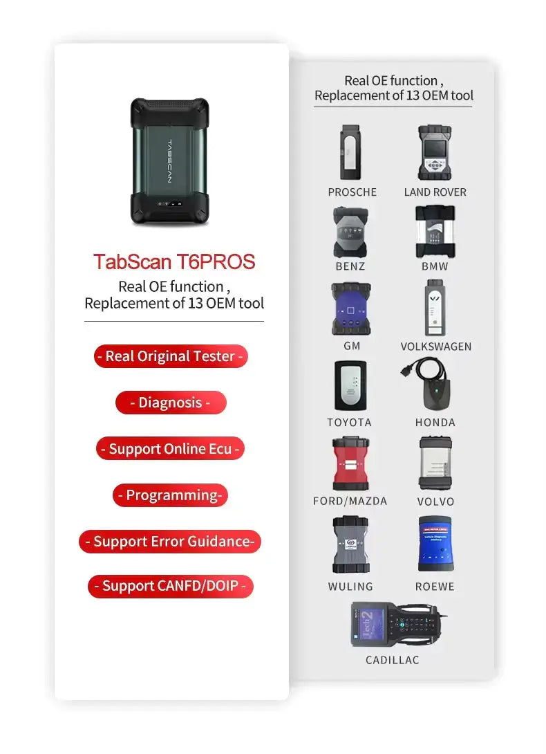 ✅ TABSCAN T6PROS Diagnostic Programming Tool OEM DEALER SOFTWARE QUANTUM OBD