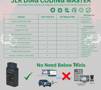 RANGE ROVER ALL KEY LOST JET LS Locksmiths JLR Keys Programming QUANTUM OBD