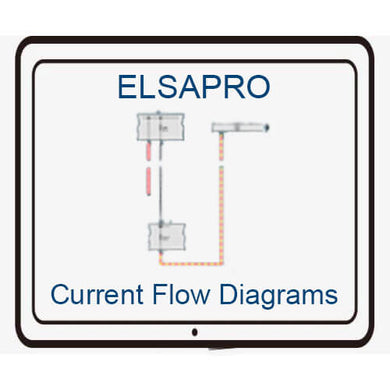ElsaPro VAG Online Access for Circuit Diagrams & Repair Manuals Support VW AUDI Latest Models