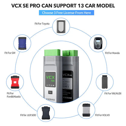 🔰 OBD VCI CABLE VCX PRO MERCEDES BENZ XENTRY DOIP + JAGUAR LAND ROVER RANGE ROVER PATHFINDER AUTO DIAGNOSTIC OBD2 SOFTWARES