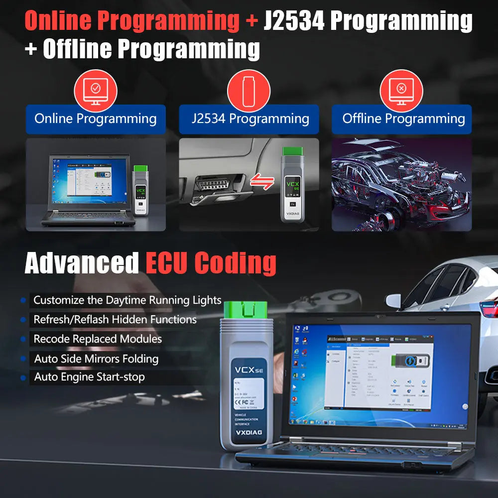 PORSCHE PIWIS PTG3 + DOIP PATHFINDER SDD QUANTUM OBD