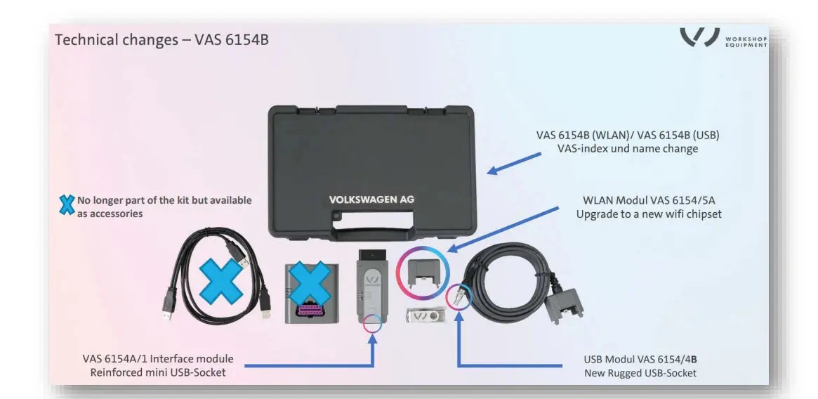 🔰 Original Genuine VAS 6154A VAS6154B Diagnostic Tester Kit VAG OBD Interface Support Latest ODIS Service & Engineering Software QUANTUM OBD