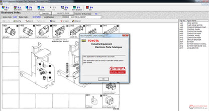 Toyota Forklift Industrial Equipment EPC v2.16 QUANTUM OBD