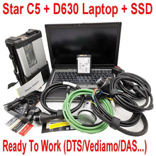 Load image into Gallery viewer, WiFi MB Star C5 SD CONNECT MULTIPLEXER with 2023 Software HDD Military Laptop CF 19 Cf19 for MB Star Diagnostic-tool SD C5 Multiplexer