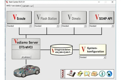 ✅ 100GB PROGRAMMING FILES + VEDIAMO 5.05 FULL DIAGNOSTIC PROGRAM FOR MERCEDES BENZ AUTO DIAGNOSTIC OBD2 SOFTWARES