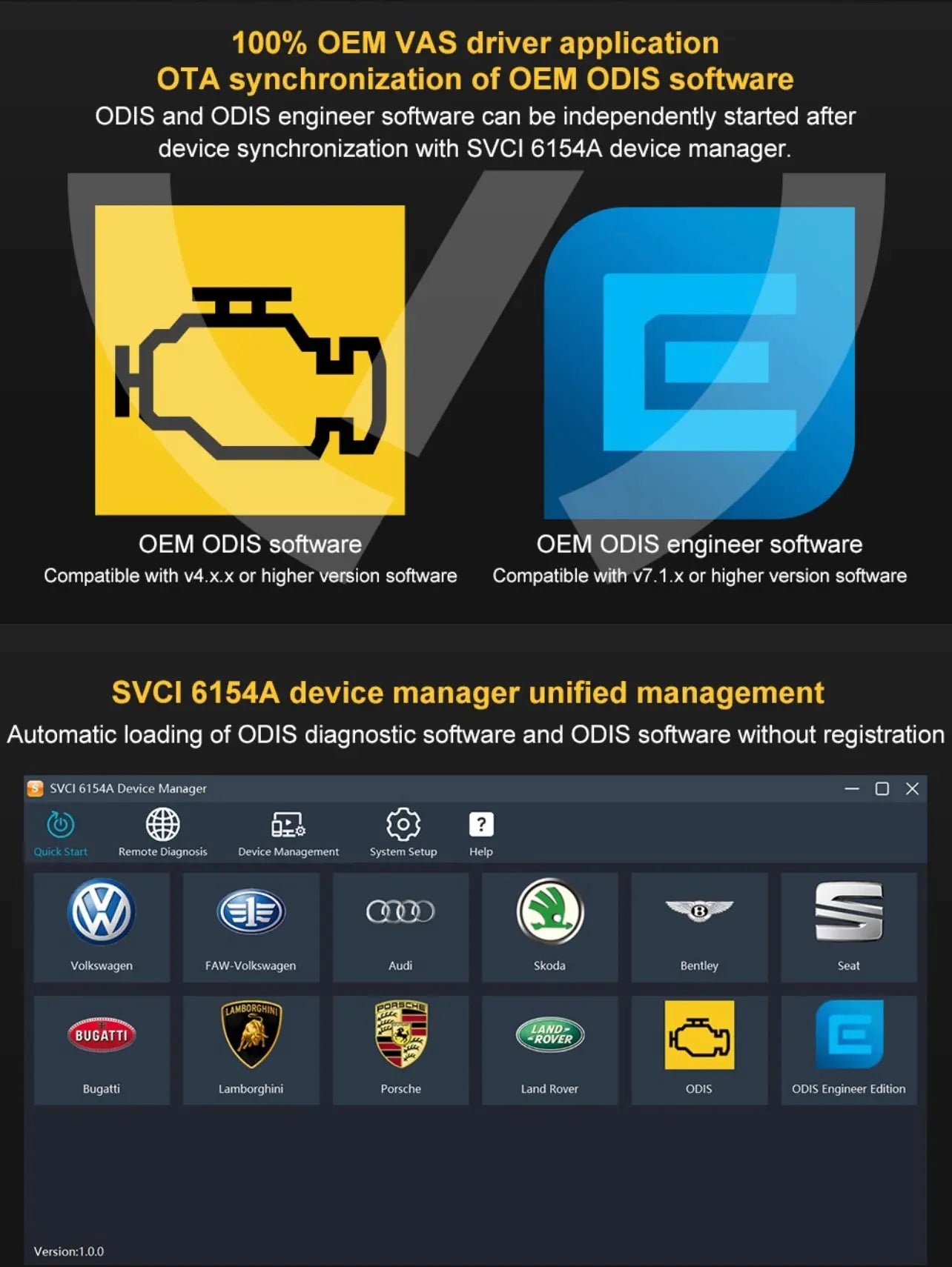 ODIS SVCI VAS6154A OEM Genuine AUTO DIAGNOSTIC OBD2 SOFTWARES