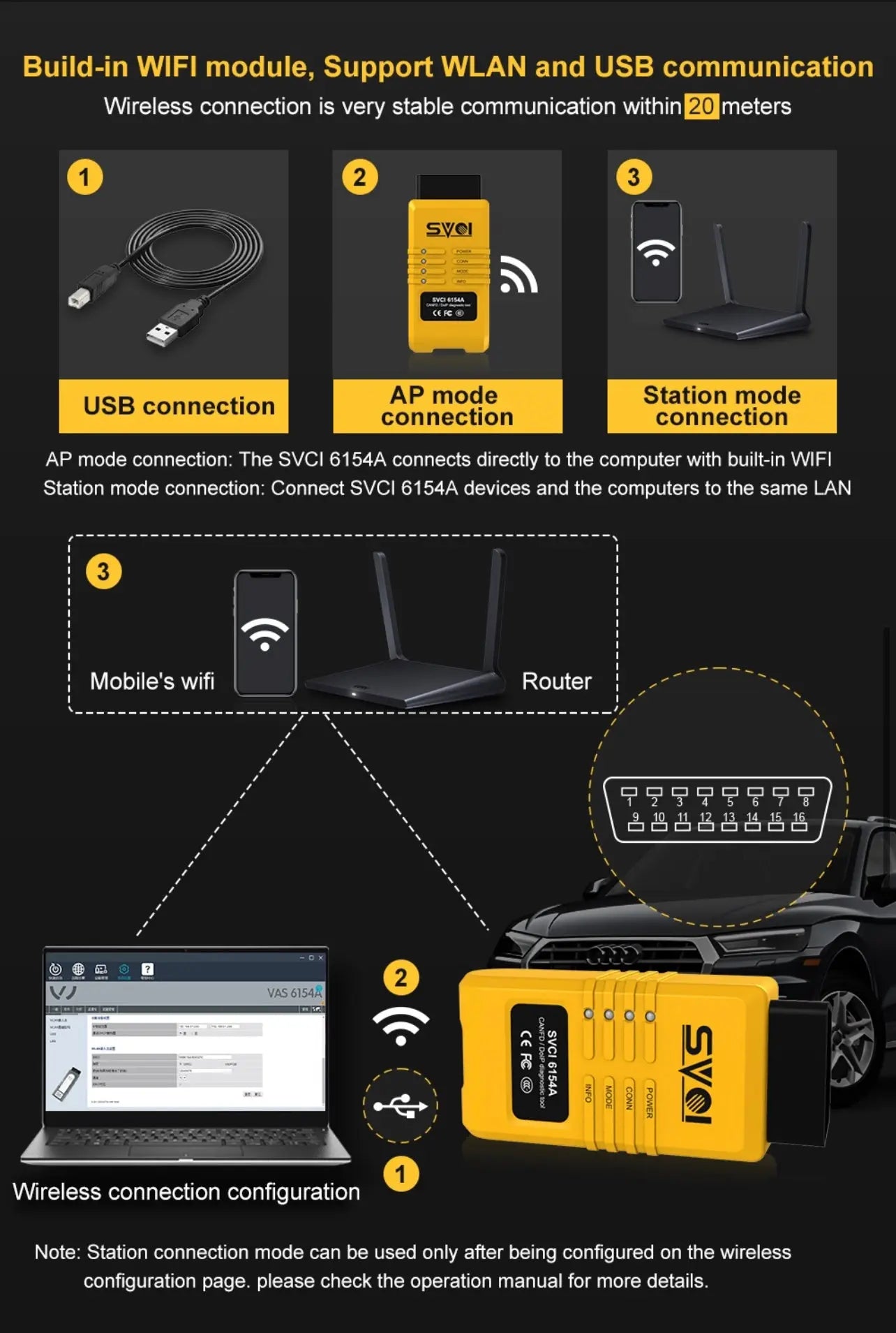 ODIS SVCI VAS6154A OEM Genuine AUTO DIAGNOSTIC OBD2 SOFTWARES