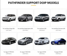 Load image into Gallery viewer, 🧬 DISCOUNTED - 2023 JLR SDD PATHFINDER DOIP VCI VCX VXDIAG