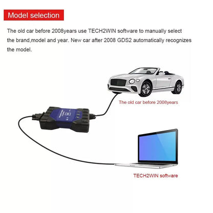 ✅ GM MDI 2 Diagnostic Tool With Lenovo T410 Laptop and V2022.2 GDS2 Tech2Win Software HDD Support WIFI AUTO DIAGNOSTIC OBD2 SOFTWARES