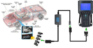✅GM Tech2Win Device AUTO DIAGNOSTIC OBD2 SOFTWARES