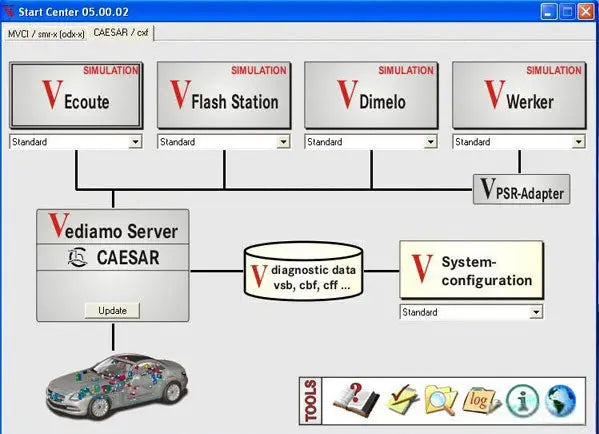 ✅ 100GB PROGRAMMING FILES + VEDIAMO 5.05 FULL DIAGNOSTIC PROGRAM FOR MERCEDES BENZ AUTO DIAGNOSTIC OBD2 SOFTWARES